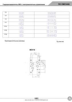 Гидрораспределители ВЕХ 16.44 (574, 574А, 574Е, 573, 64, 34, 24, 14)